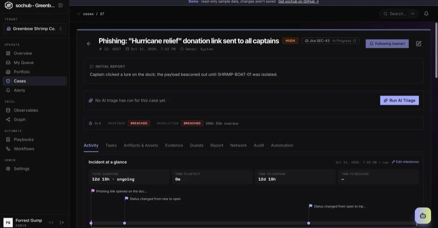 sochub Cases: AI triage, SLA status, the linked Jira/Halo/ConnectWise ticket and the incident at a glance.